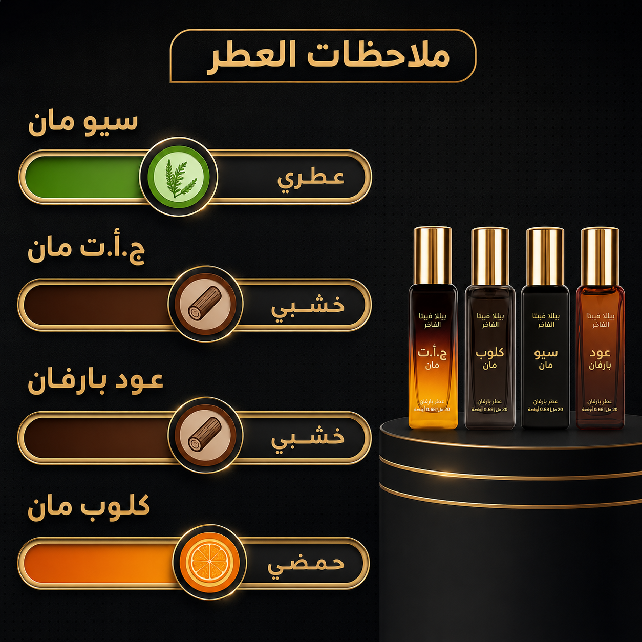 علبة واحدة تحتوي على أربعة عطور مميزة